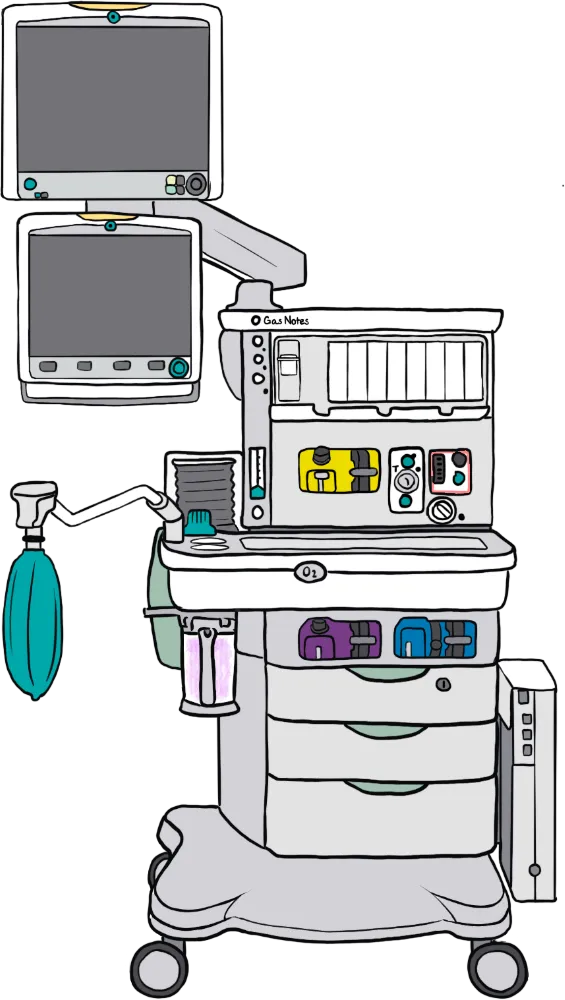 Diagram of an anaesthetic machine
